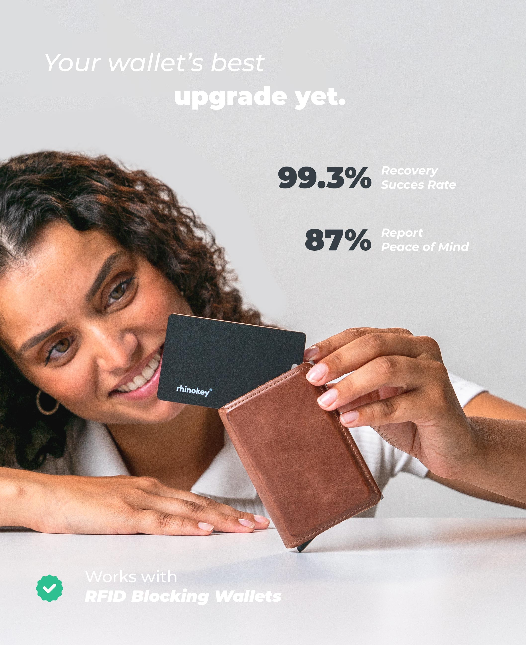 Rhinokey®-smartcard
